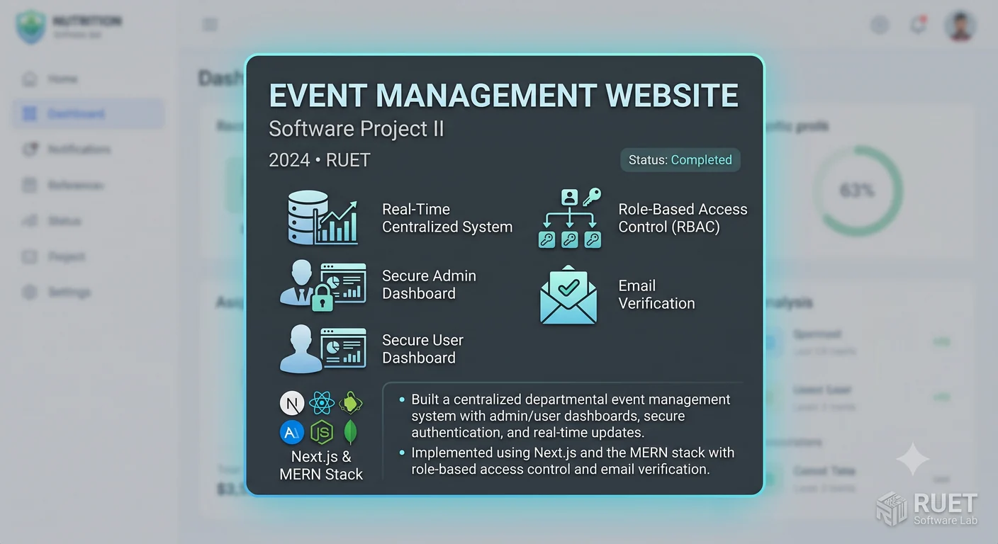 trECEnto event management platform overview